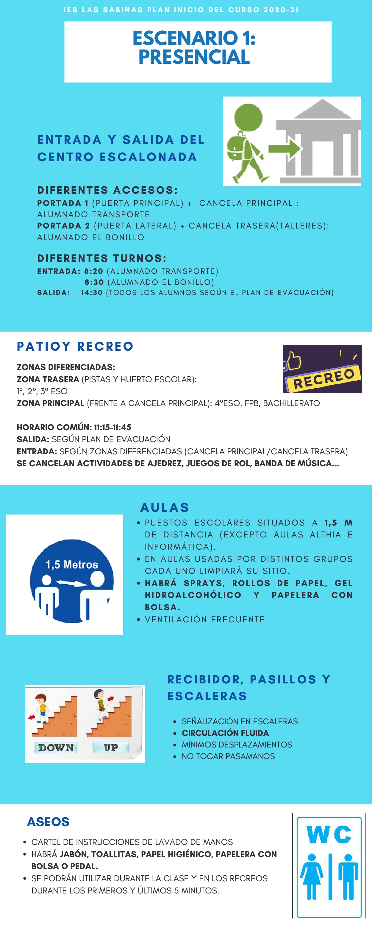 normas1