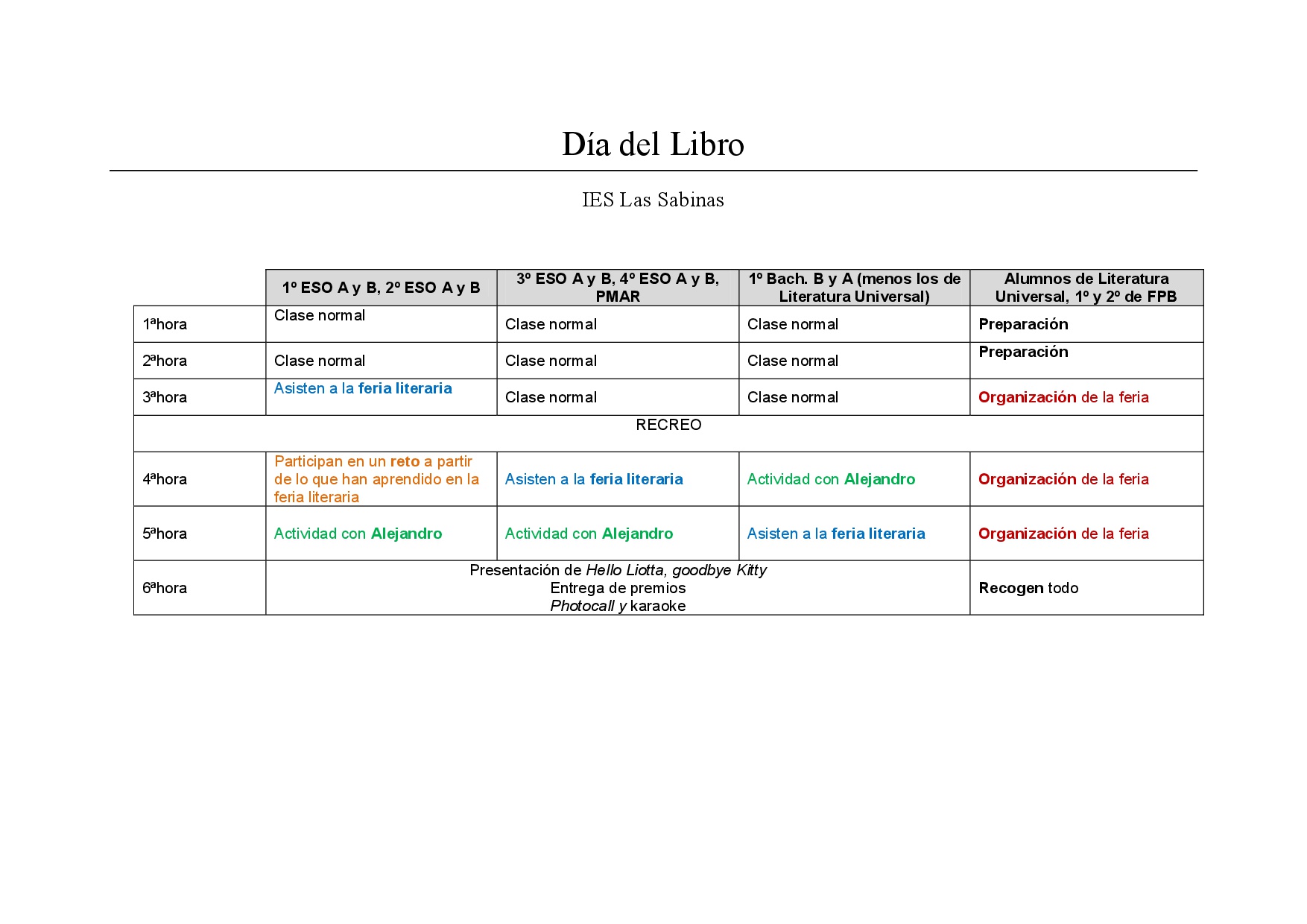Planificación 23 abril 2021