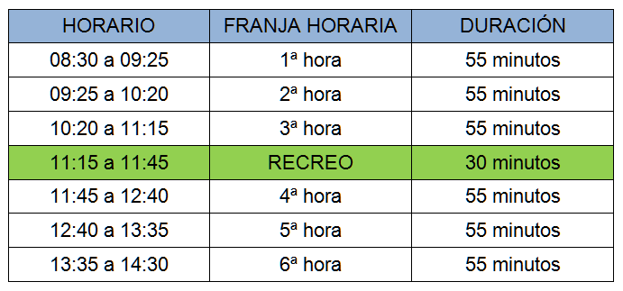 horario centro 2013